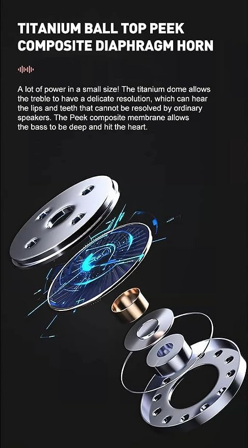 Wireless TWS Earbuds with Transparent Charging Case and LED Digital Display, Bluetooth V5.3 Headphones, Type-C Charging, Smart Touch Control